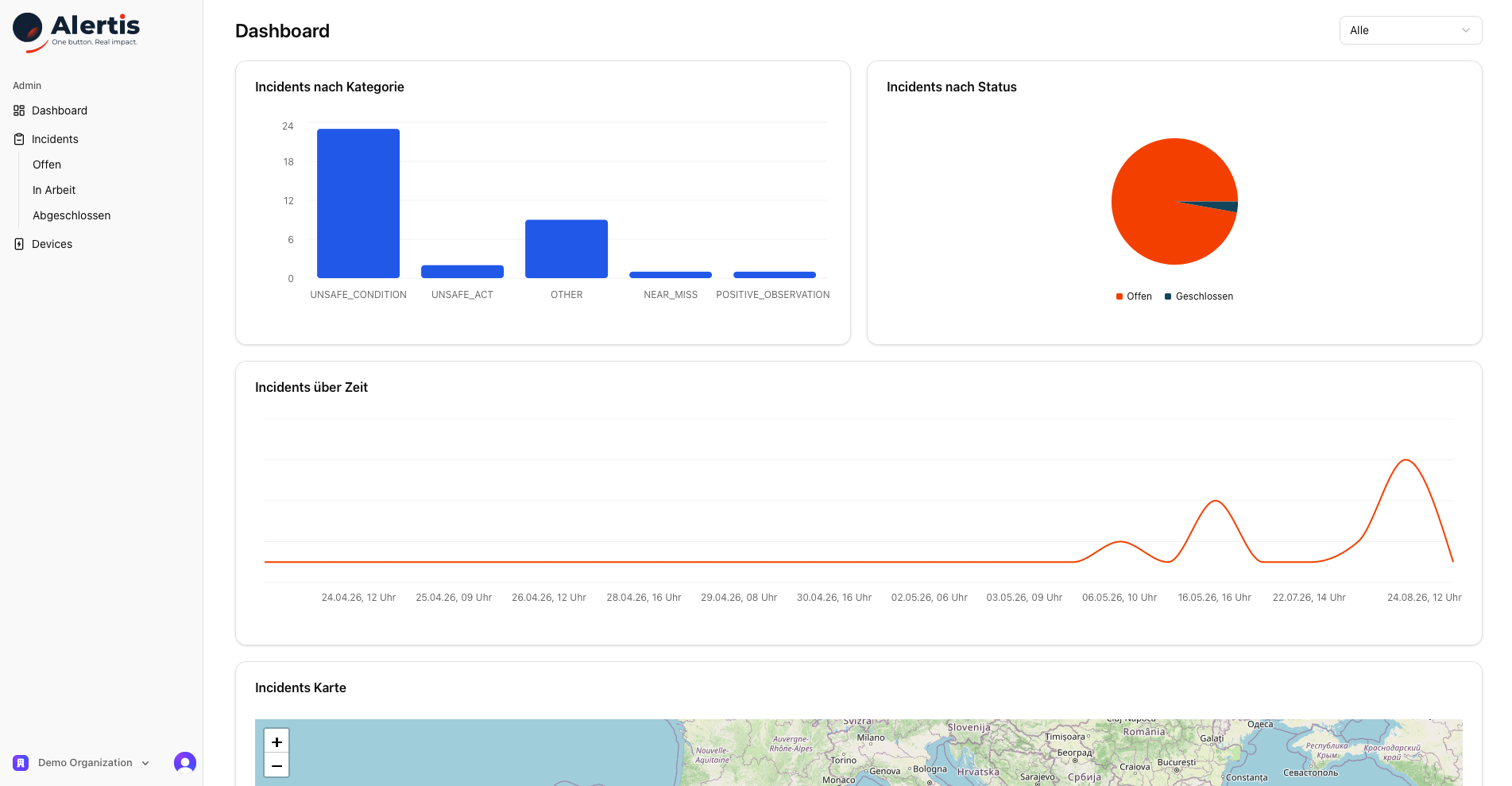 Alertis Admin-Dashboard mit Meldungen nach Kategorie, Status und Zeitverlauf sowie Karte